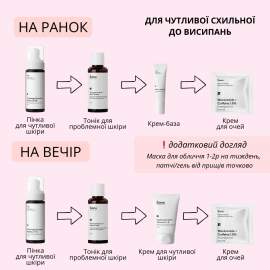 Набір по догляду для чутливої шкіри схильної до висипань (+15 років) Sane