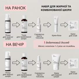 Для жирної та комбінованої шкіри (базовий догляд + матуюча база під макіяж) Sane